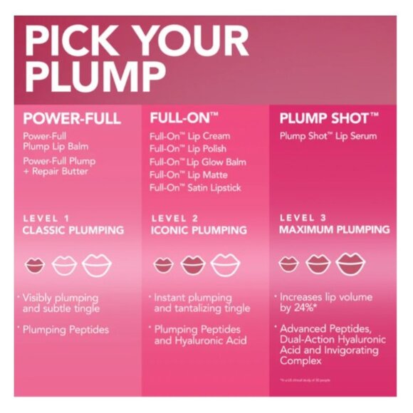 BUXOM Full-On Plumping Lip Matte Catching Rays - Picture 8 of 8